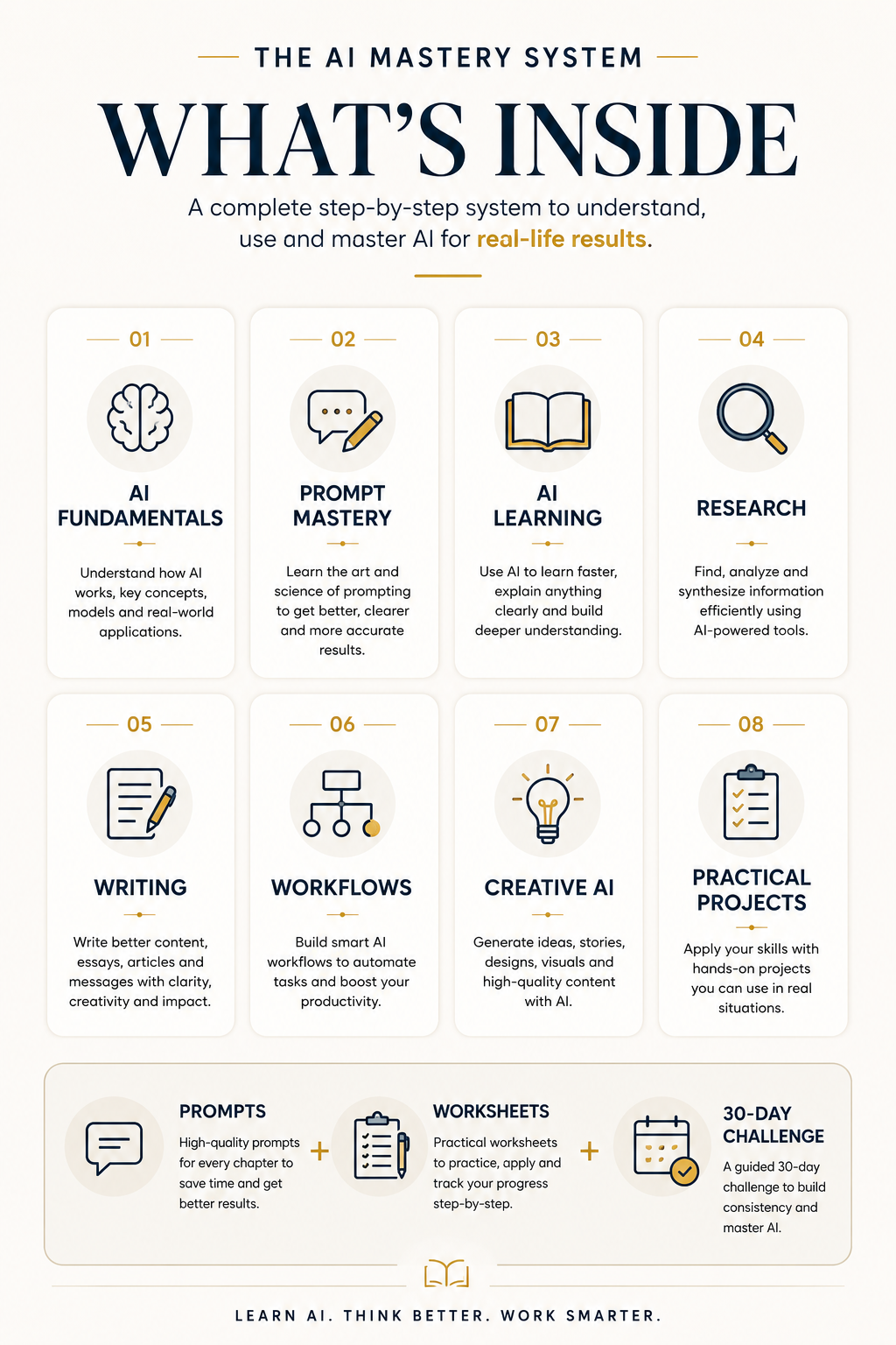 The AI Mastery Ebook